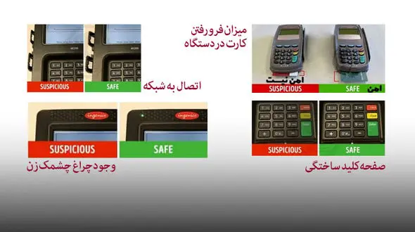 دستگاه پوزهای جعلی در کمین مشتریان