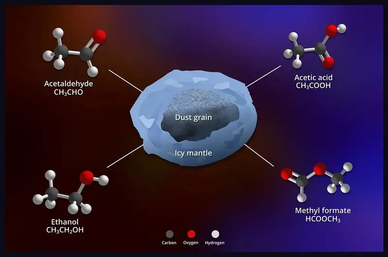 JWST makes key detection2
