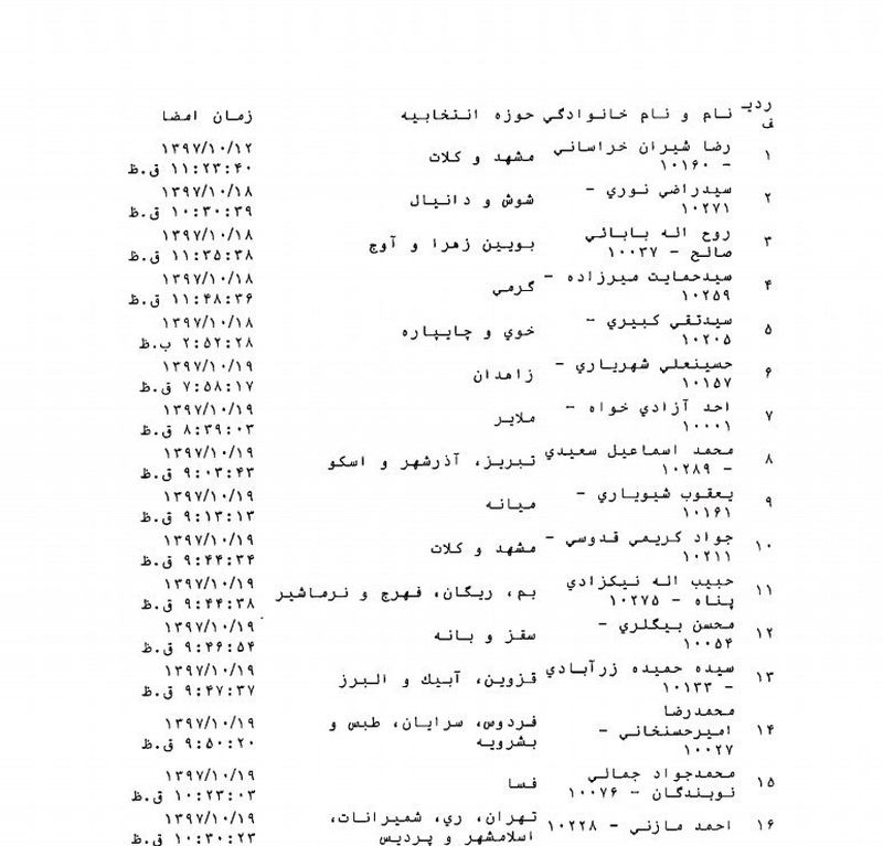 نمایندگان مجلس شورای اسلامی براساس طرحی، مشوق‌هایی را برای افشاکنندگان فساد در نظر گرفتند.
