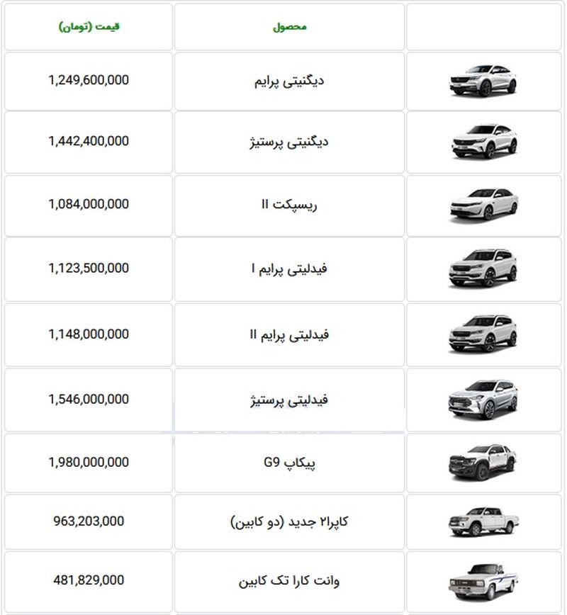 قیمت محصولات گروه بهمن