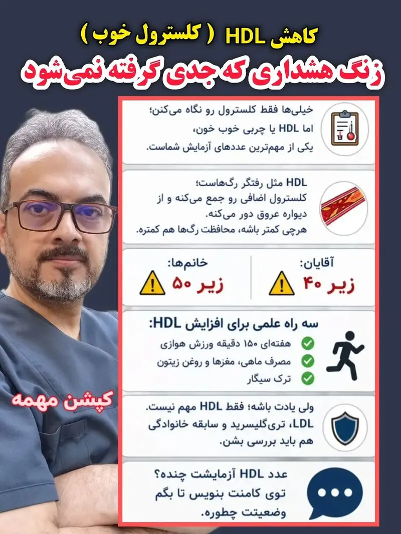 کلسترول خوب خون