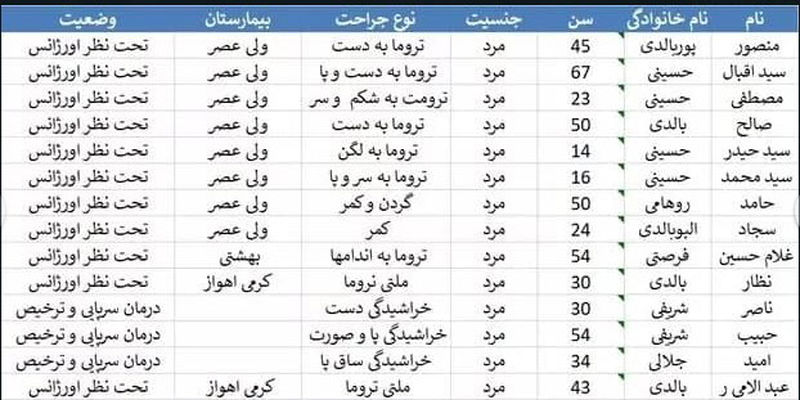 تصادف زنجیره ای خرمشهر