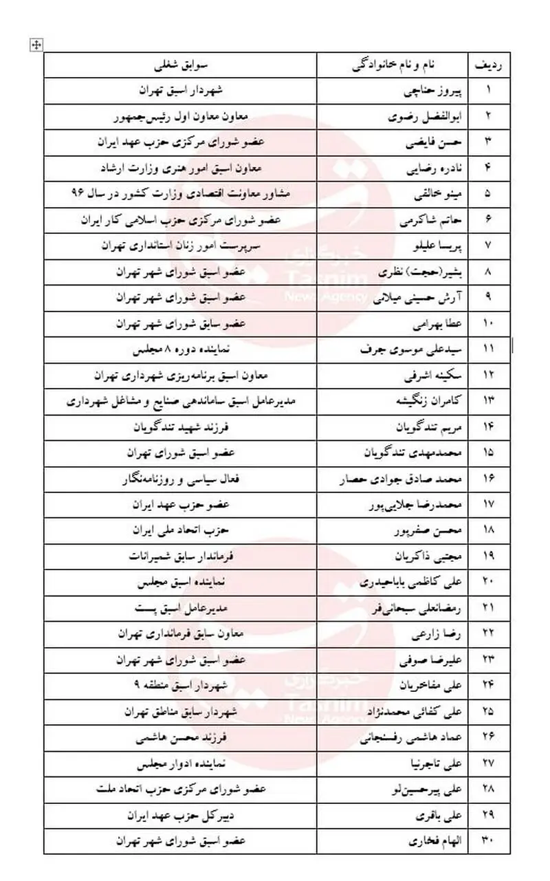 اصلاح طلب