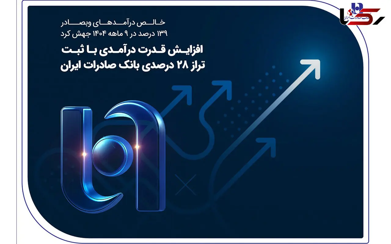 افزایش قدرت درآمدی با ثبت تراز ۲۸ درصدی بانک صادرات ایران