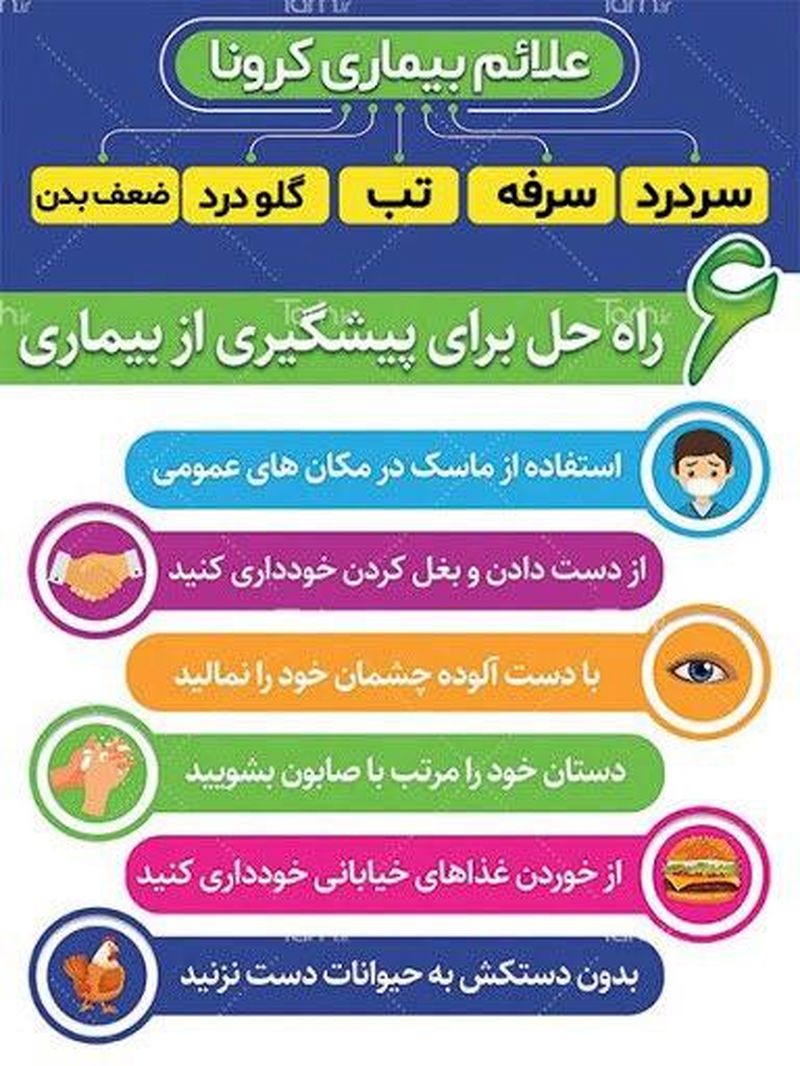 جلوگیری از کرونا