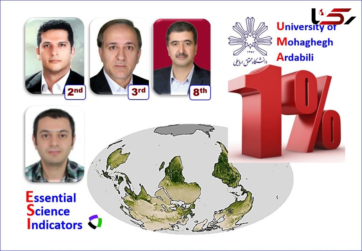 اساتید اردبیلی در جهان درخشیدند / 3 عضو دانشگاه محقق اردبیلی در بین پژوهشگران برتر دنیا