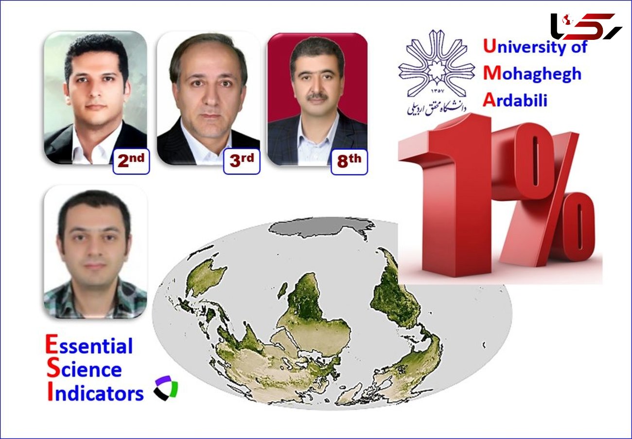 اساتید اردبیلی در جهان درخشیدند / 3 عضو دانشگاه محقق اردبیلی در بین پژوهشگران برتر دنیا