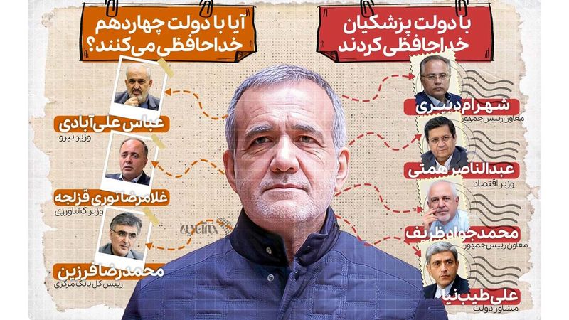 خروجی‌های دولت پزشکیان