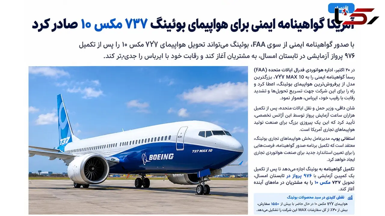 آمریکا به بوئینگ ۷۳۷ مکس ۱۰ مجوز ایمنی داد / تحویل هواپیماها به‌ زودی آغاز می‌ شود