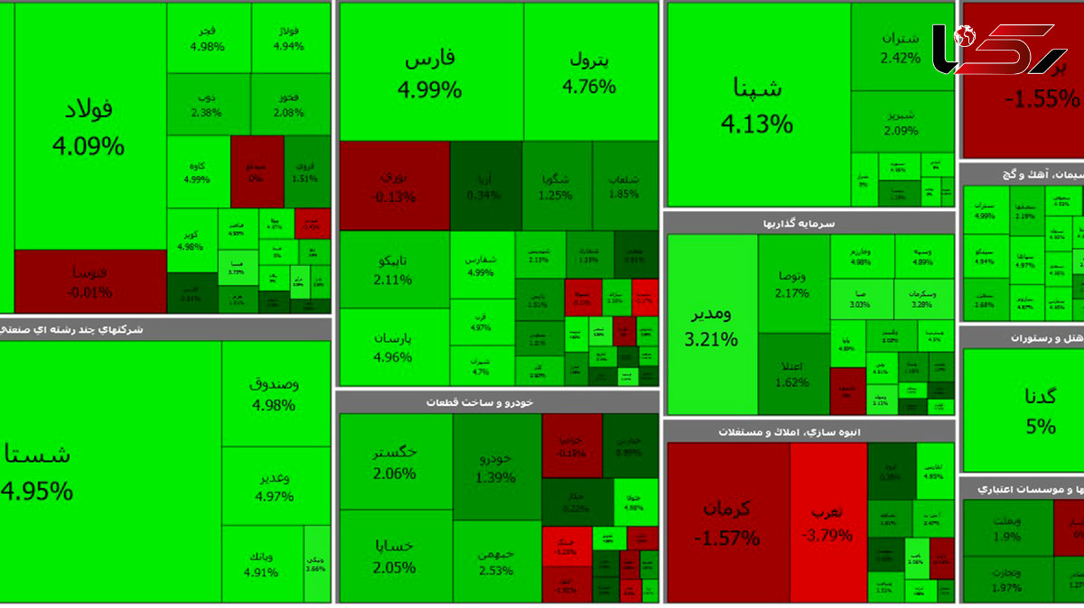 بورس امروز با قدرت سبز شد / سه شنبه 15 تیر ماه + جدول نمادها