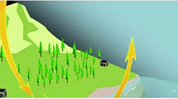 تازه ترین گزارش نگران کننده از جو زمین/ انباشت دی اکسید خطر جدی