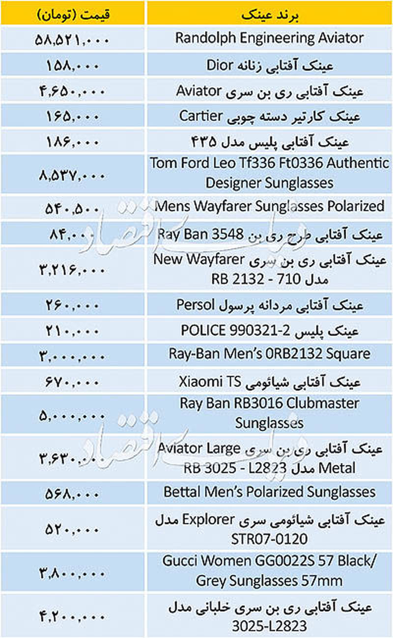 قیمت عینک