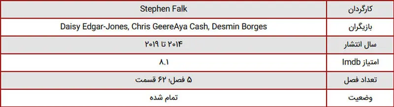 سریال  You_re the Worst