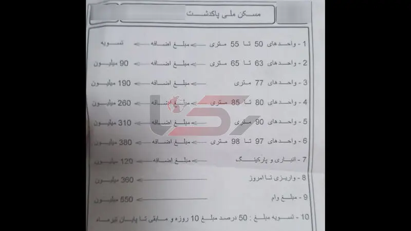 1طرح+نهضت+ملی+مسکن+پاکدشت