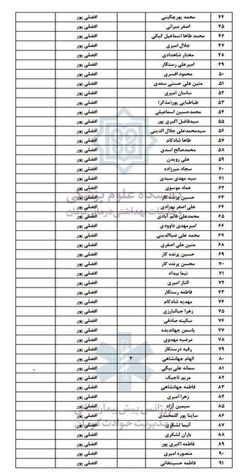 انفجار کرمان