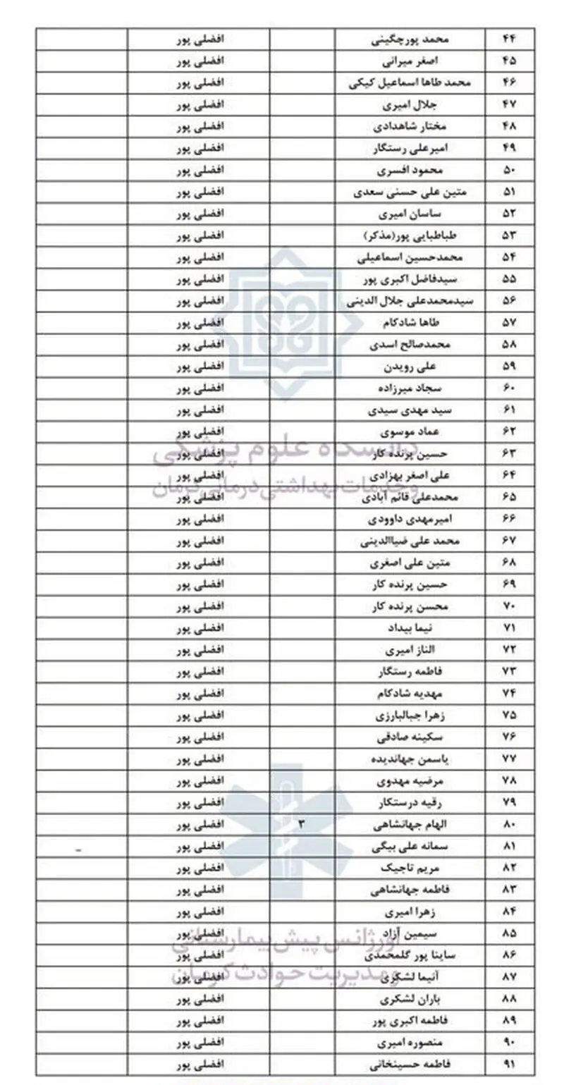 انفجار کرمان