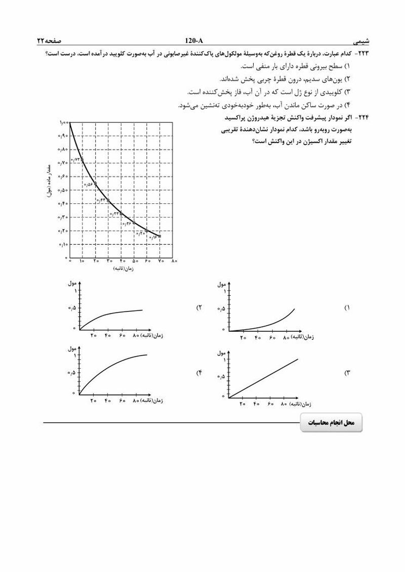 سوالات اختصاصی کنکور 96 ریاضی