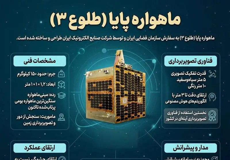 ماهواره ایرانی