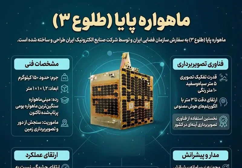 ماهواره ایرانی