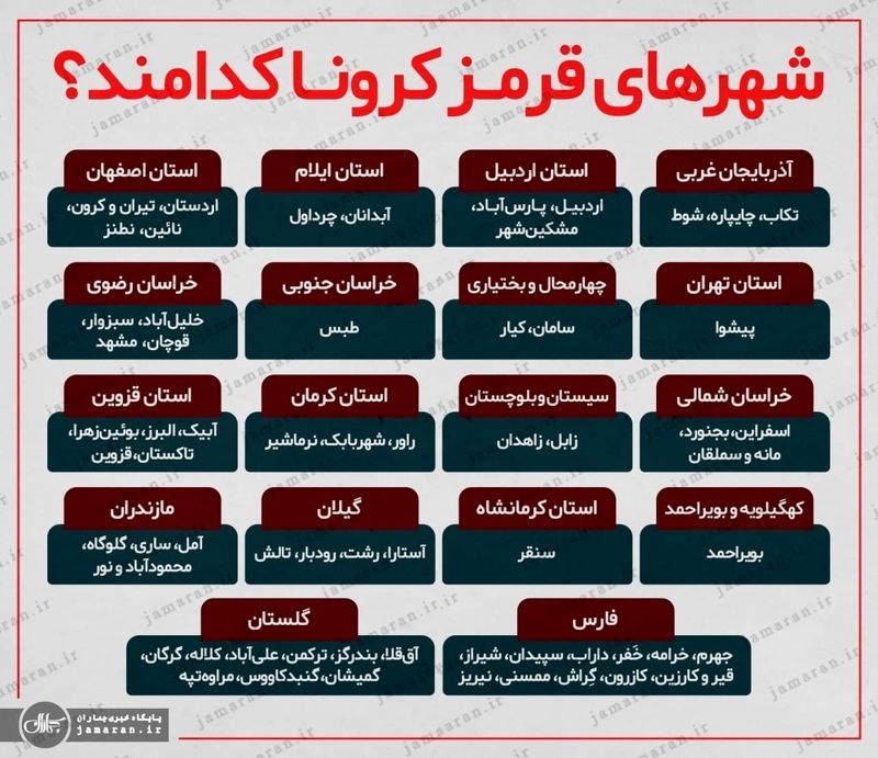 اسامی شهرهای قرمز کرونا