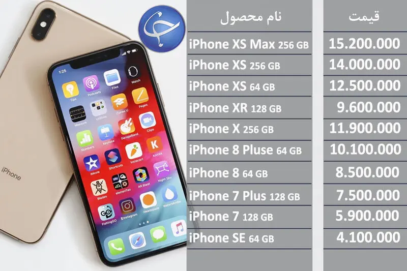 اپل