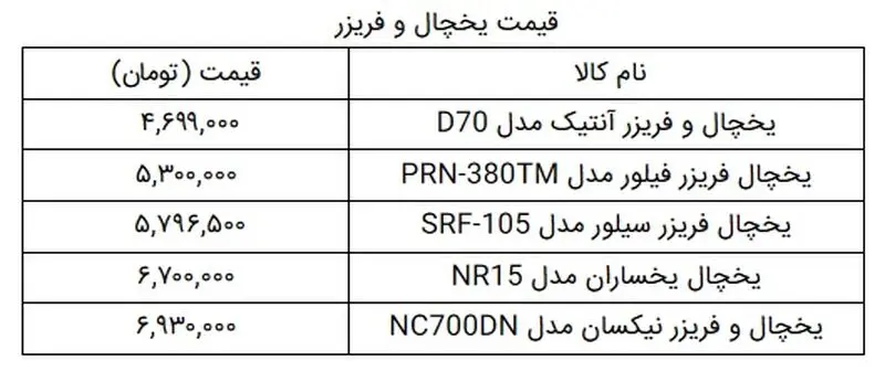 یخچال