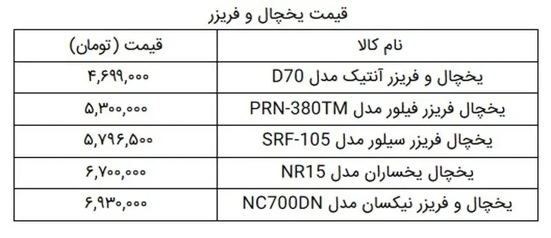 یخچال