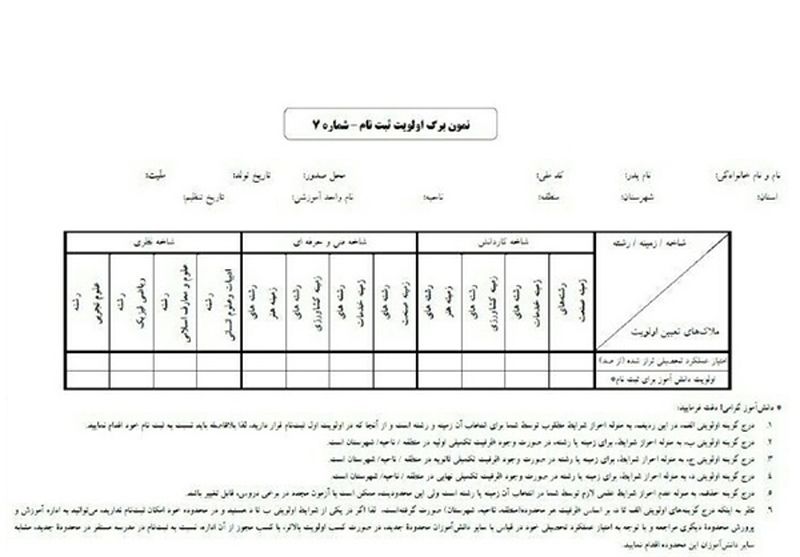 اموزش8