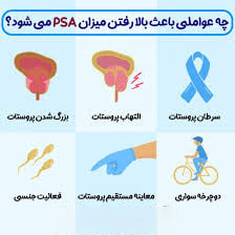 عوامل بالا رفتن پی اس آ