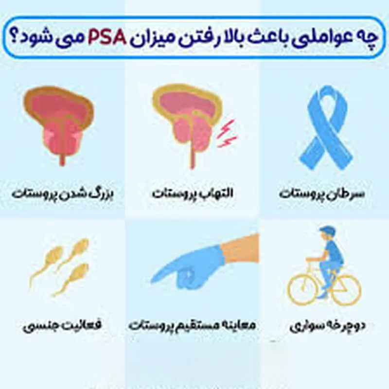 عوامل بالا رفتن پی اس آ