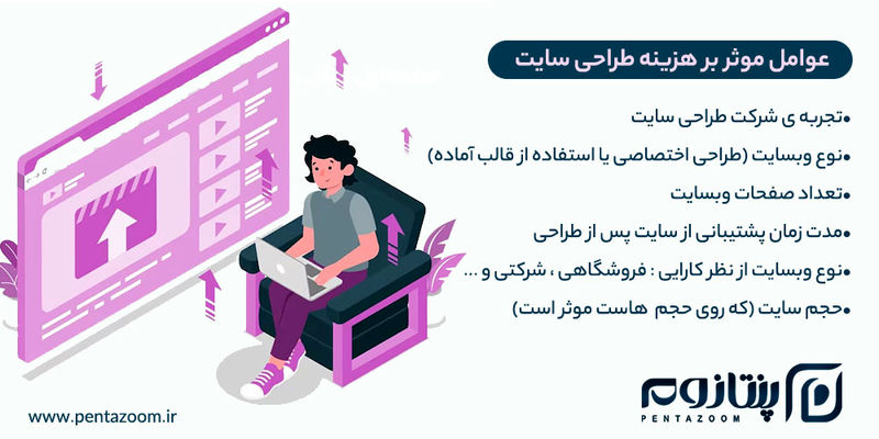 طراحی سایت حرفه ای