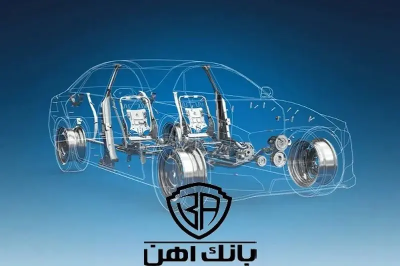 چالش‌ها و چشم‌انداز آینده