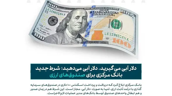 شرط بانک مرکزی برای خرید و فروش دلار در صندوق‌ های ارزی؛ فقط اسکناس آبی‌ رنگ