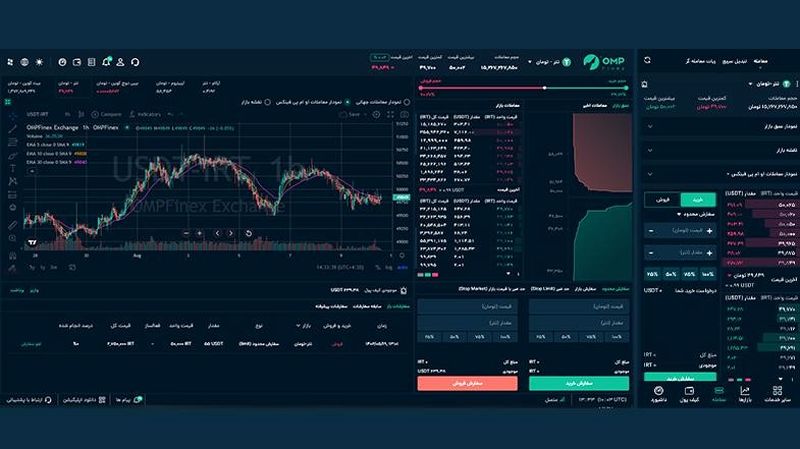 فروش ارز دیجیتال