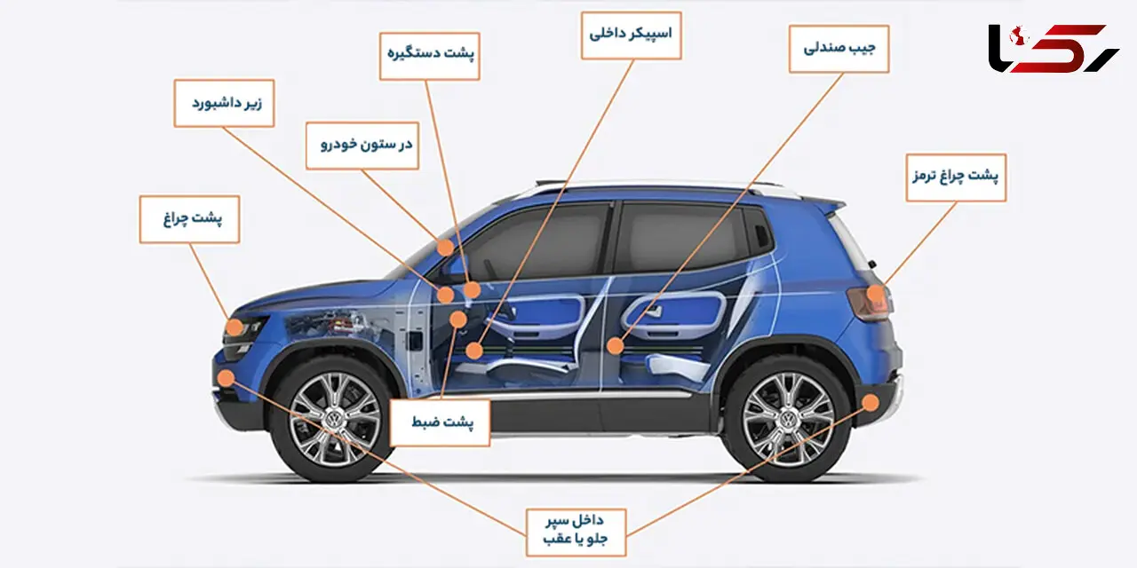 بهترین مکان برای نصب ردیاب خودرو آهن ربایی