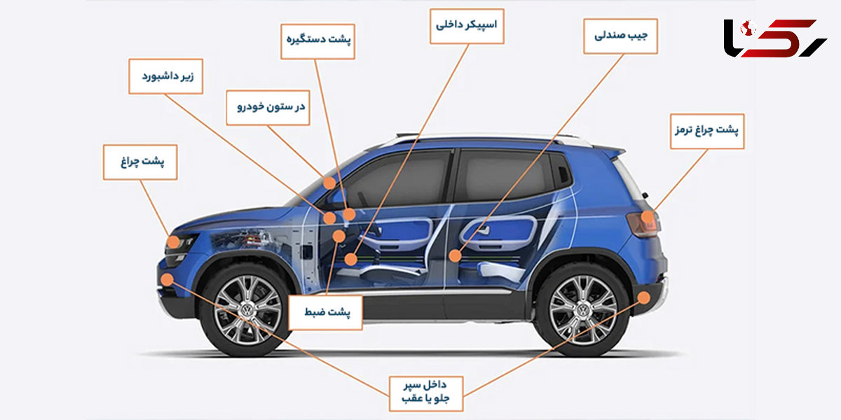 بهترین مکان برای نصب ردیاب خودرو آهن ربایی