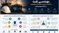 کارشناسی ارشد مهندسی نفت با گرایش مدیریت مخازن هیدروکربوری در دانشگاه مهرالبرز