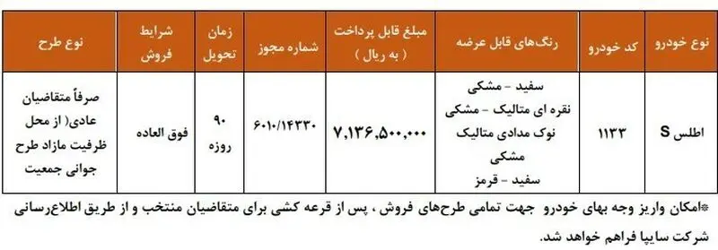 قیمت اطلس
