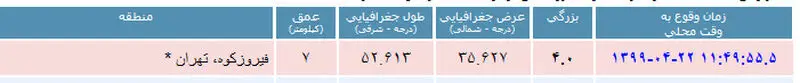 زلزله 4 ریشتری فیروزکوه
