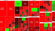 شاخص بورس در معاملات امروز 27 هزار واحد سقوط کرد