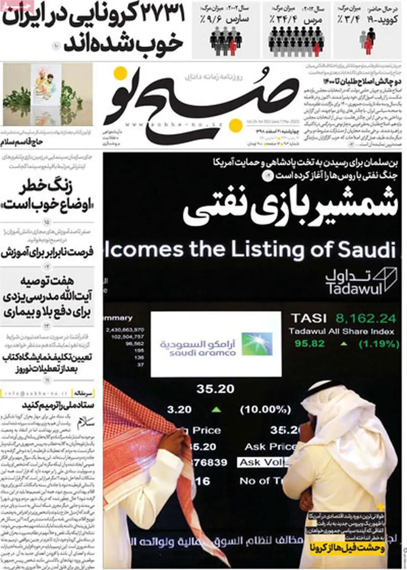 عناوین روزنامه‌های امروز