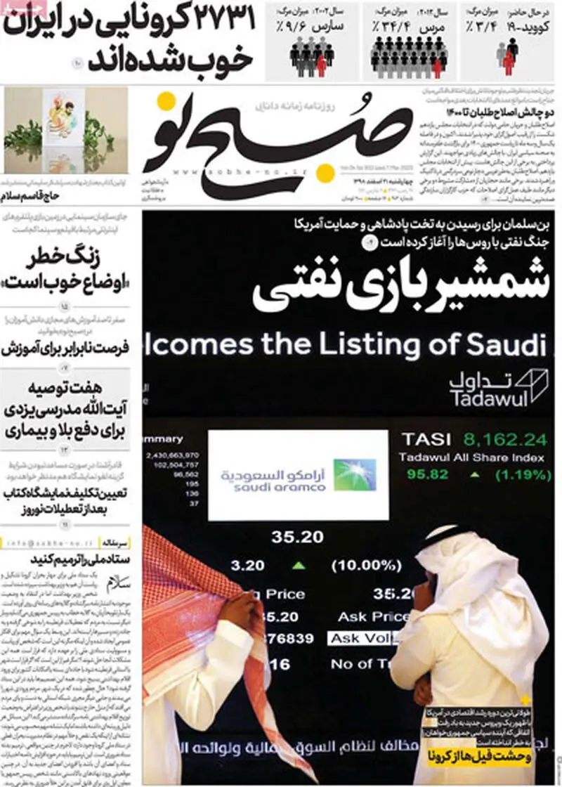 عناوین روزنامه‌های امروز
