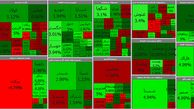 بورس امروز با رشد شکننده شروع کرد / شستا پس از چند روز سبز شد + جدول نمادها