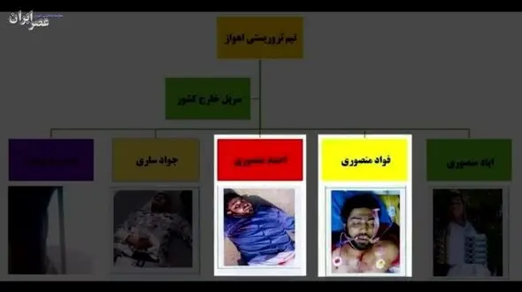 لحظه کتک خوردن دخترجوان در فرودگاه + فیلم