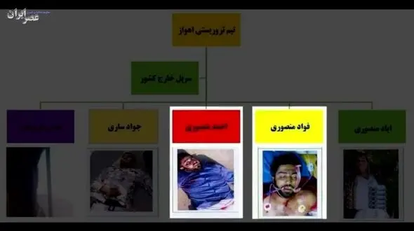 لحظه کتک خوردن دخترجوان در فرودگاه + فیلم
