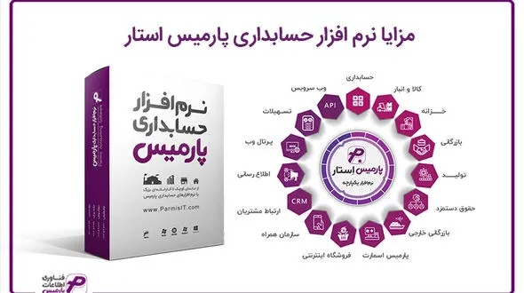 معرفی مزایا نرم افزار حسابداری فروشگاهی، تولیدی و شرکتی پارمیس