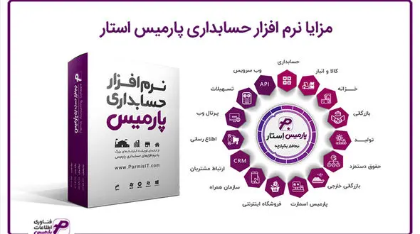 معرفی مزایا نرم افزار حسابداری فروشگاهی، تولیدی و شرکتی پارمیس