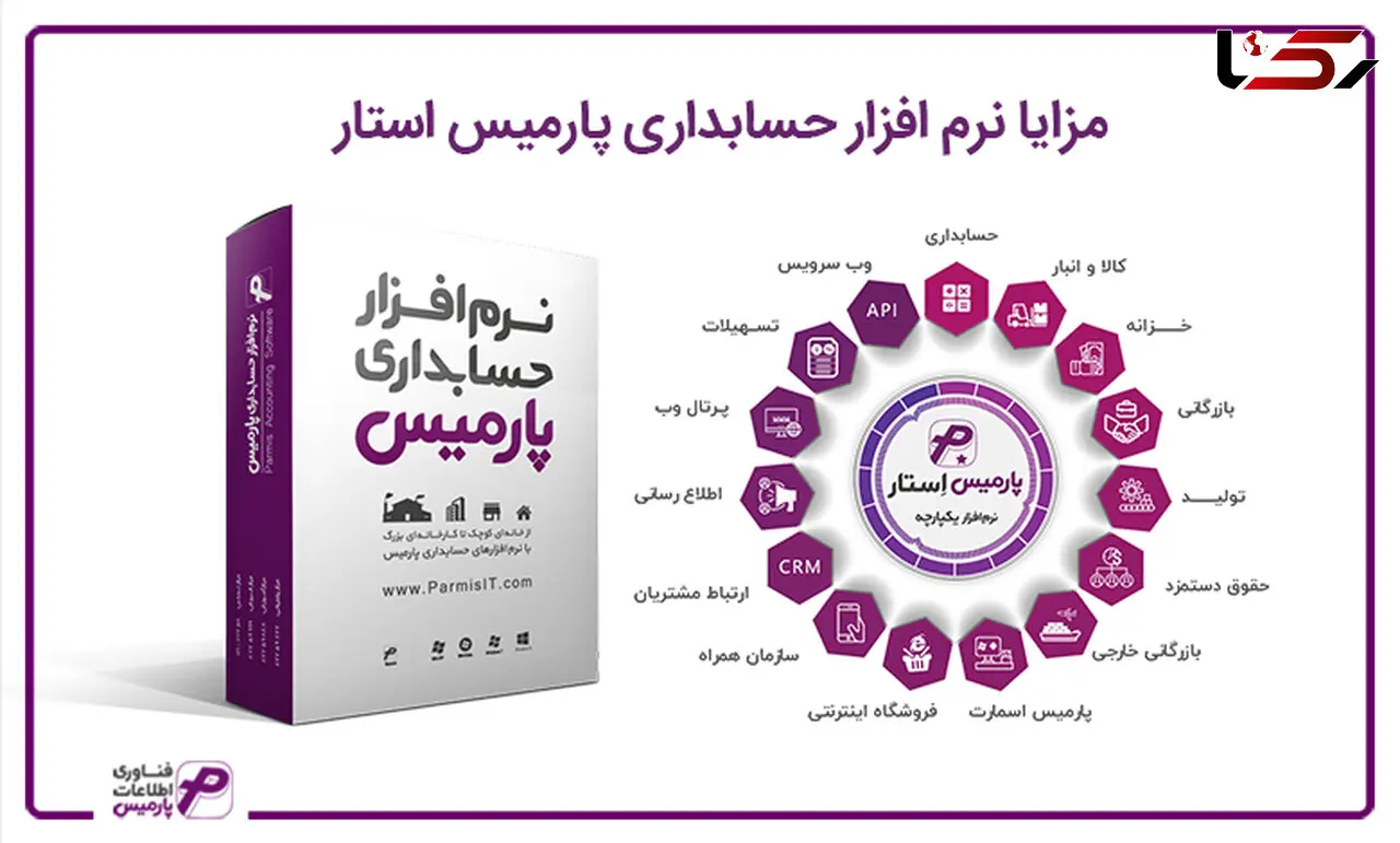 معرفی مزایا نرم افزار حسابداری فروشگاهی، تولیدی و شرکتی پارمیس