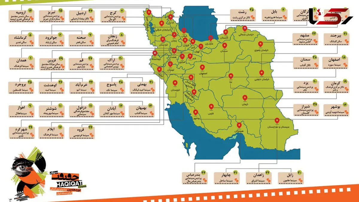 اعلام اسامی  شهرها و سینماهای نمایش‌ دهنده فیلم‌ های  نوزدهمین  دوره جشنواره سینما حقیقت 