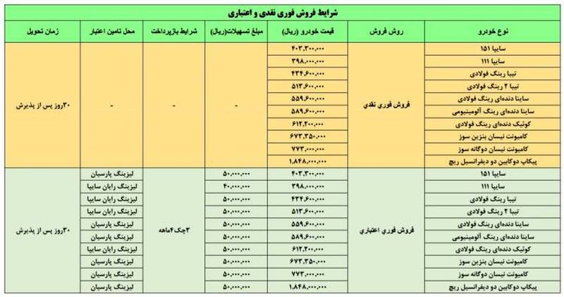 پیش فروش محصولات سایپا